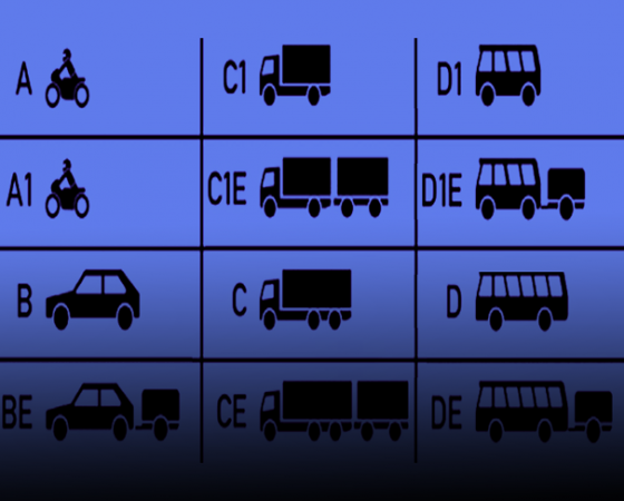 Kategorije motornih vozila